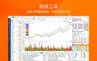 富途牛牛 股票财经金融行情港股交易操盘利器怎么样