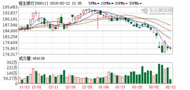 高盛给出6.3港元目标价，预测中国宏桥2023-2025年盈利上调