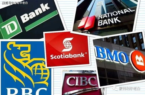 加拿大房屋贷款该怎么选,固定利率和浮动利率都有哪些特点