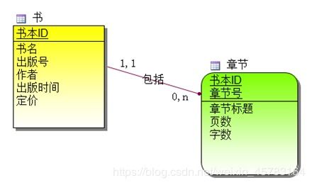 数据查重原理详解：如何确保数据唯一性