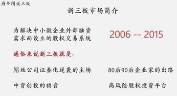 a股账户可不可以买新三板的股票