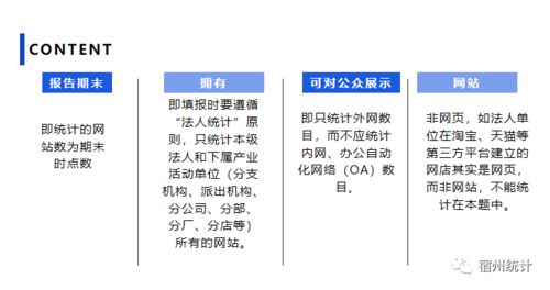 创新基金使用信息点如何填写