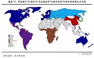 目前国际局势怎样