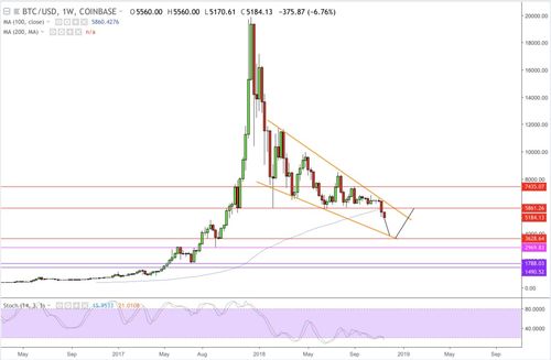 立昂技术股票暴跌是什么原因