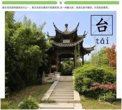 一文分清亭 台 楼 阁 轩 榭 廊 舫等古建筑