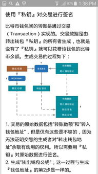 比特币私钥是什么_如何找回多年前的比特币账户