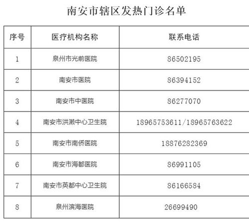 2022疫情解封后上班通知简短汇总 5篇 ，后半年工作提醒怎么写简短