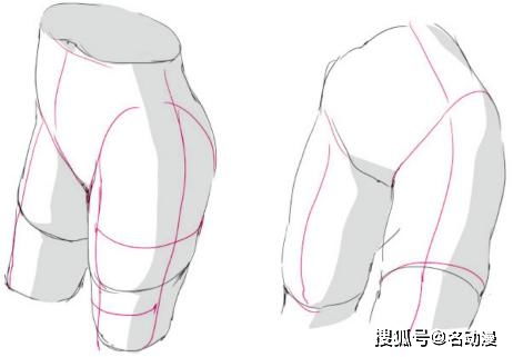 怎么让人物身体更生动