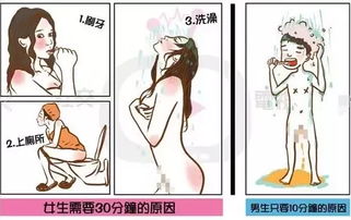 为什么女生洗澡都洗那么久 