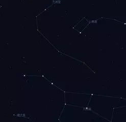 什么八字是天煞孤星 你身边有没有这样的人