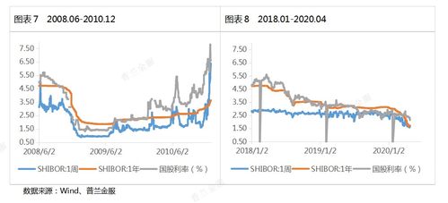 14.1178亿人 流动人口超3亿 大国普查 这些数据很重要 