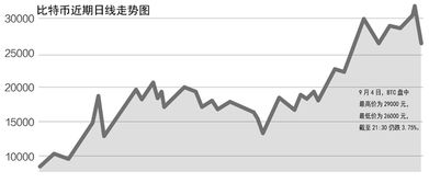 迈瑞凯是非法融资吗