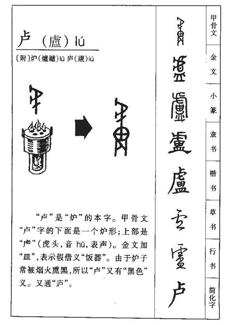 卢的意思 卢字五行属什么 卢字取名的寓意 