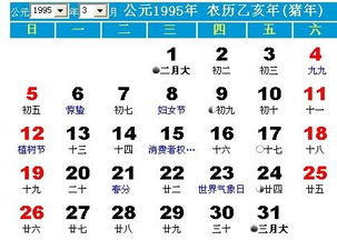 1994年农历正月初4到1995年农历2月29相隔多少日 