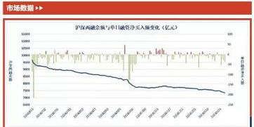 银河证券买入股票手续费包括什么？