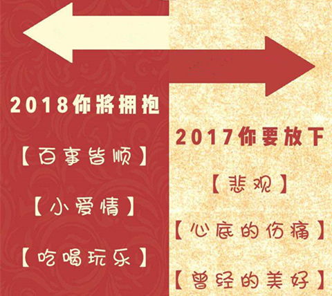 致,我们 17 的日子 