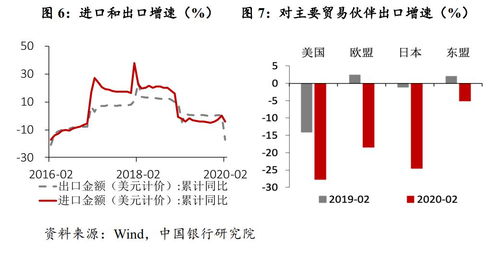 降息对股市有什么影响(银行利率降低对股市的影响)