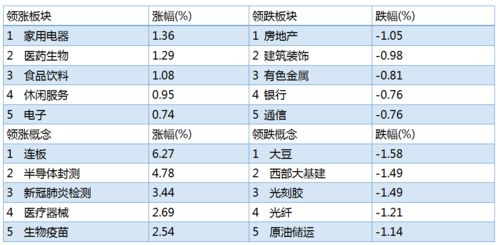 2020年5月13日