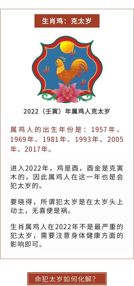 2022年,这五大生肖命中有 劫 该如何扭转运势