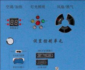 看完这篇烟雾传感器的文章