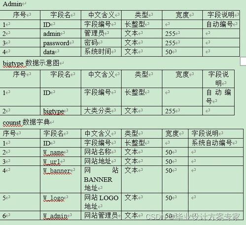 售楼管理 系统报价(售楼管理 系统报价怎么做)