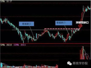 有没有既便宜又能挣钱的股票可以买的