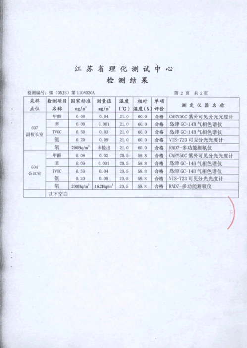 毕业论文,室内空气,检测报告