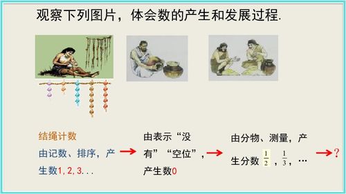 湘教版七年级数学上册第一章有理数1.1 具有相反意义的量课件 共26张PPT 