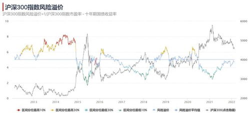 股市中的牛市是什么意思？