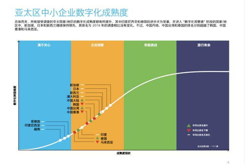 中国社科发布:十大调查研究咨询机构公司情况?全球十大咨询公司情况