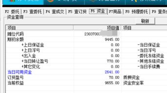 微盘现货交易有哪些技巧