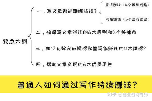 上班族怎么利用业余时间赚点零花钱 