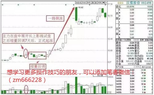 向上试盘，怎么样才能知道后市会涨