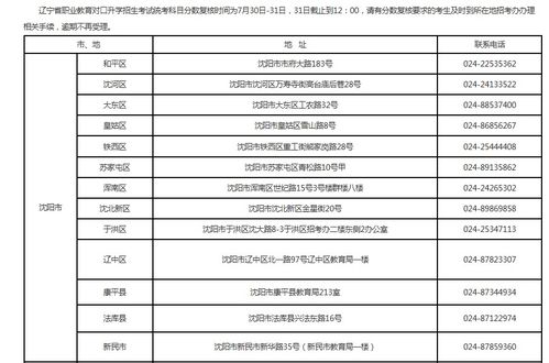 中考成绩查询电话号码是多少，中考分数查询电话是多少