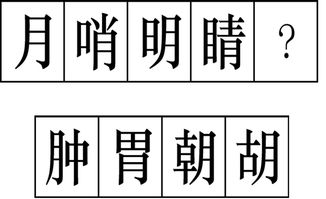 2015年国家公务员考试行测指导 汉字类题型考点