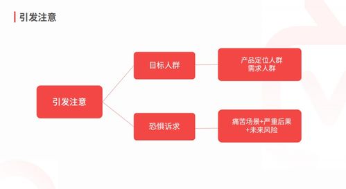 直播卖货主播该如何介绍商品