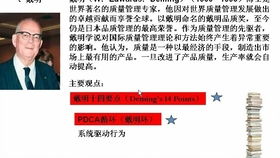 中国计量大学 质量管理学 3.1.1设计质量管理基础知识 一