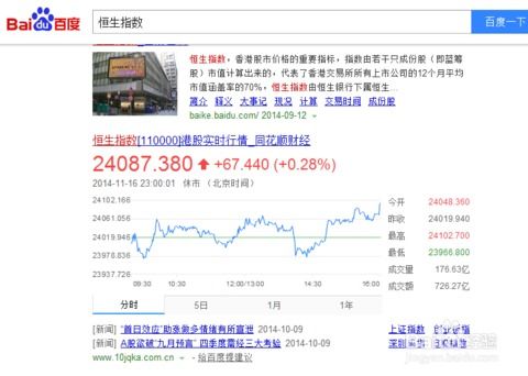 大陆居民如何通过去香港玩买美国阿里巴巴即将上市的股票。