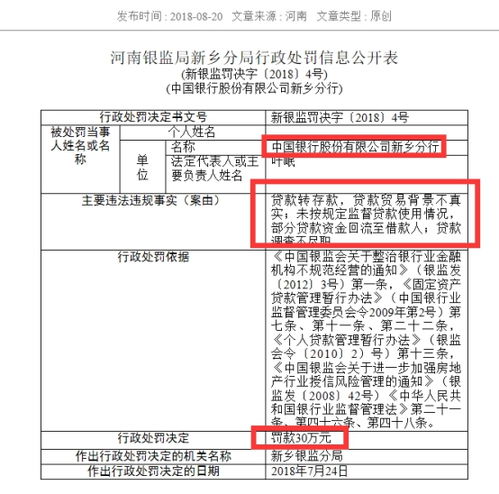 中国银行纸黄金交易规则是怎样的？