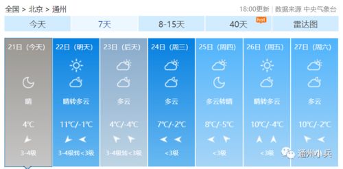 明天北京气温大跳水,猛降10多度 注意防寒保暖