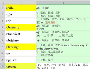 如何利用WPS的EXCEL做单次测试随机抽取 行 包括单词及含义 