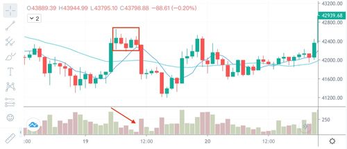 什么情况下会出现爆仓，爆仓和控制仓位的关系？