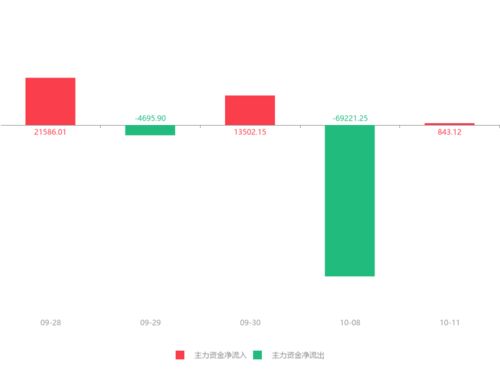 企业停产，股票会怎样？