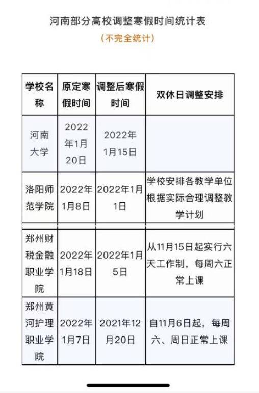 2023上海寒假时间发布，多地调整放假时间，今年春节能离沪吗(上海今年寒假怎么放)