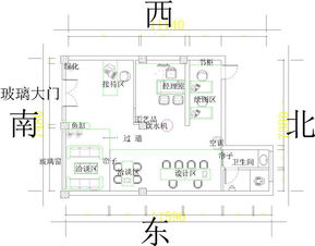 求找办公室财位及如何提高办公室风水,装修公司,我是84年2月26日出生 