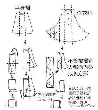 法兰克全屋定制 衣柜收纳妙招