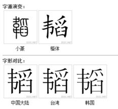 韬的繁体字怎么写 