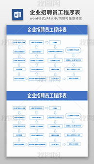 DOCX程序表 DOCX格式程序表素材图片 DOCX程序表设计模板 我图网 