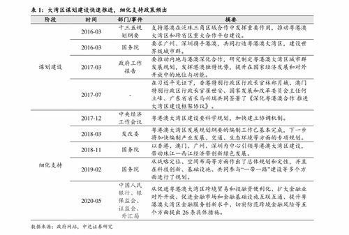 大成价值成长090001基金净值多少