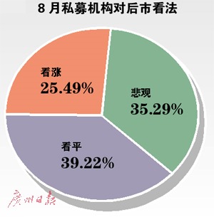 高手帮看看000928触及前期高点12附近，后面会怎么走呢？